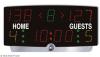 Scorebord Tafelmodel